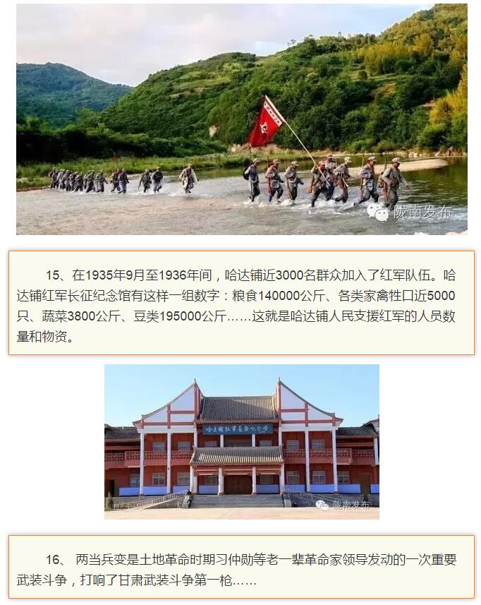 蘭渝鐵路最早由孫中山先生提出？在隴南，你不知道的事兒還有……