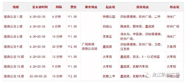 誠(chéng)天下、冠西北——居然之家強(qiáng)勢(shì)入駐隴南階州廣場(chǎng)